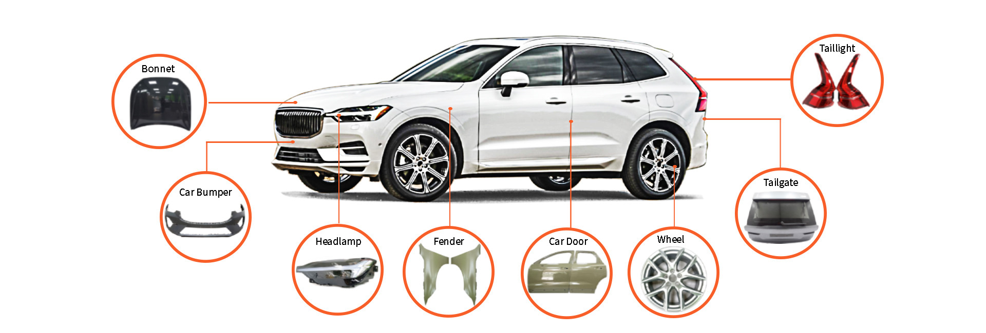 Kalite Otomobil motor sistemleri Fabrika